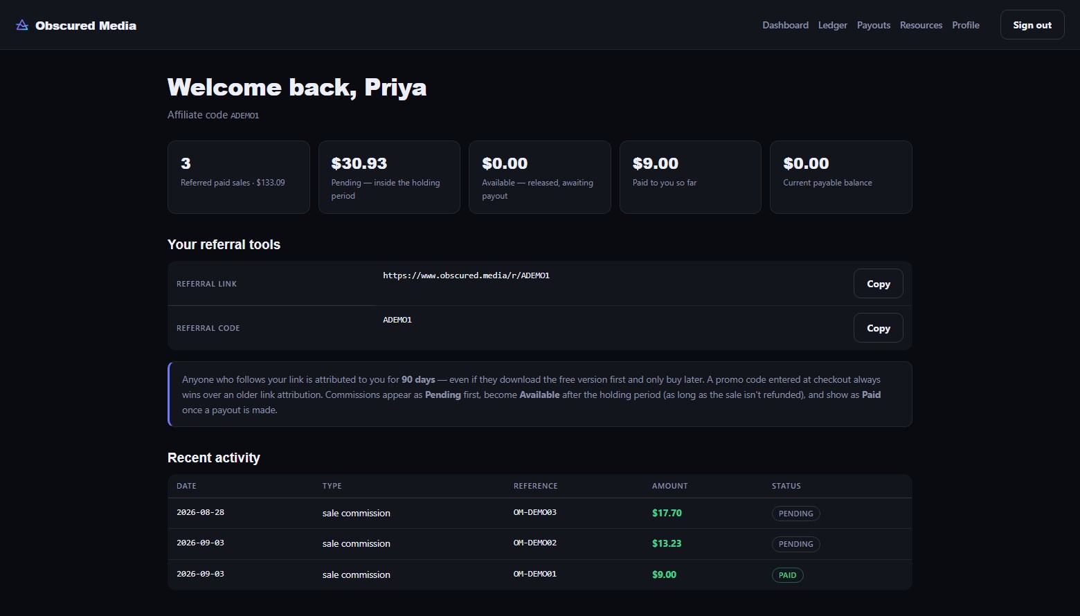 The affiliate portal dashboard: referred paid sales, pending, available and paid commission totals, your referral link and code with copy buttons, and recent activity with statuses